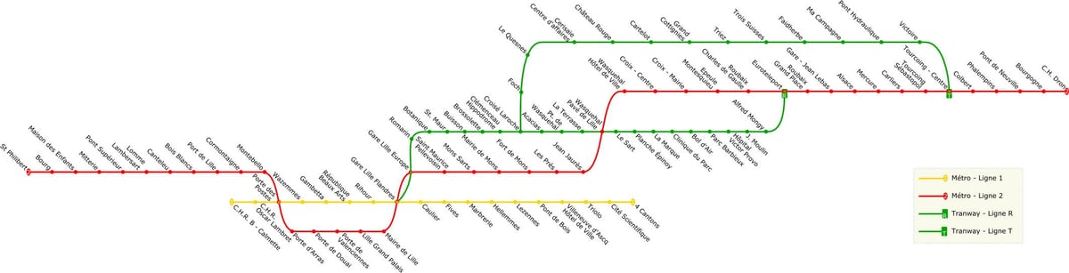 map of Lille tram